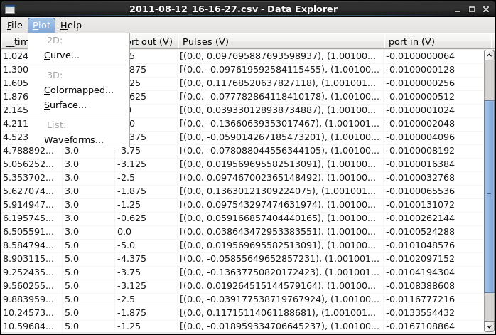 Data explorer with plot menu.