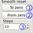 Smooth reset panel.