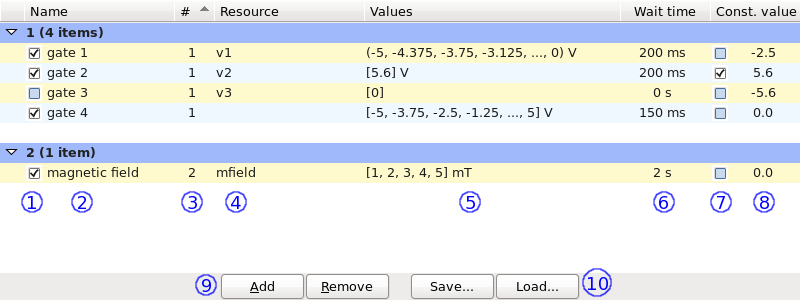 Variable configuration.